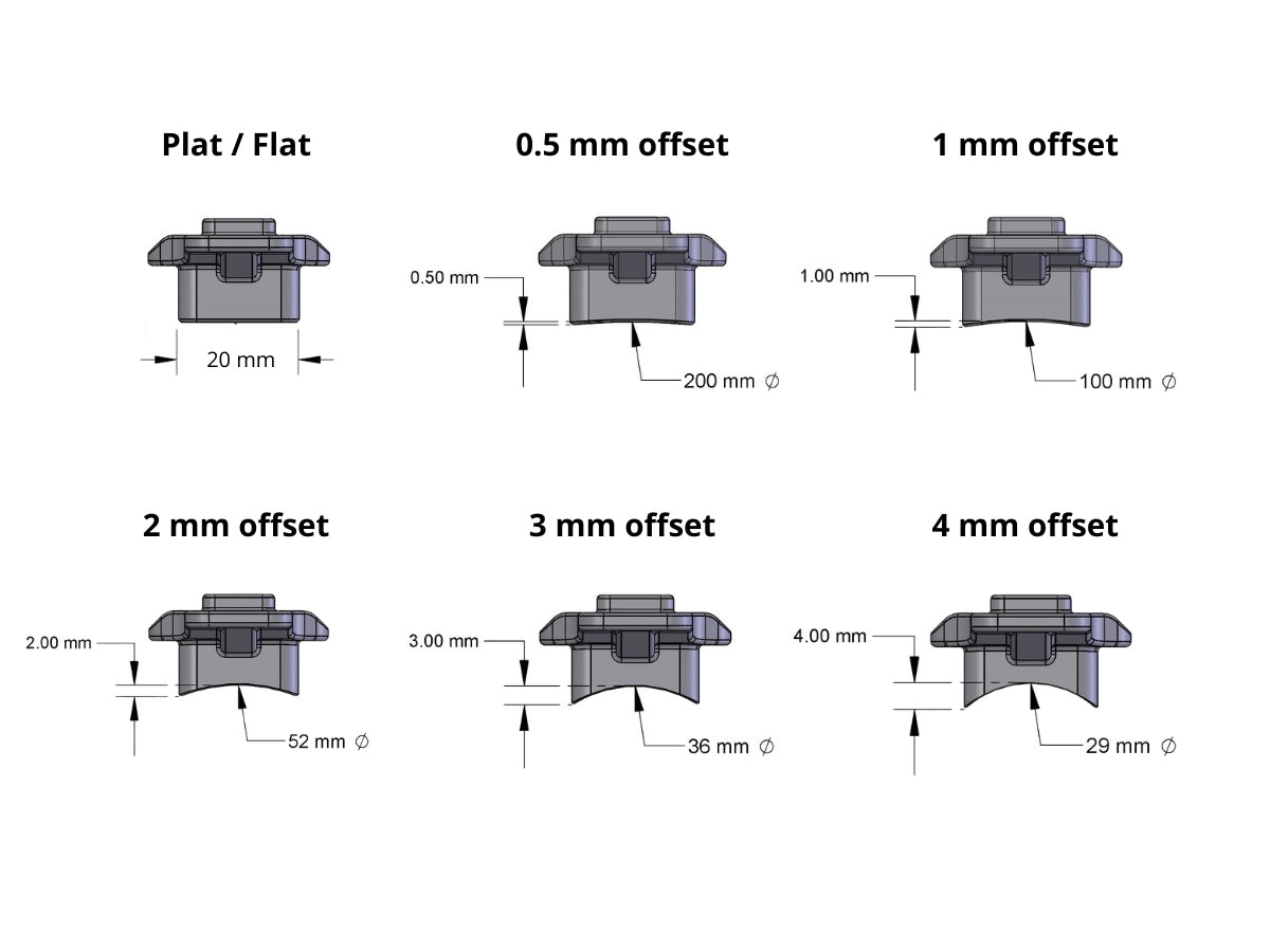Rail sans points de montage – B-RAIL